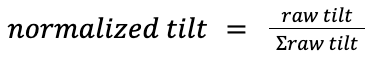 Formula for normalized tilt
