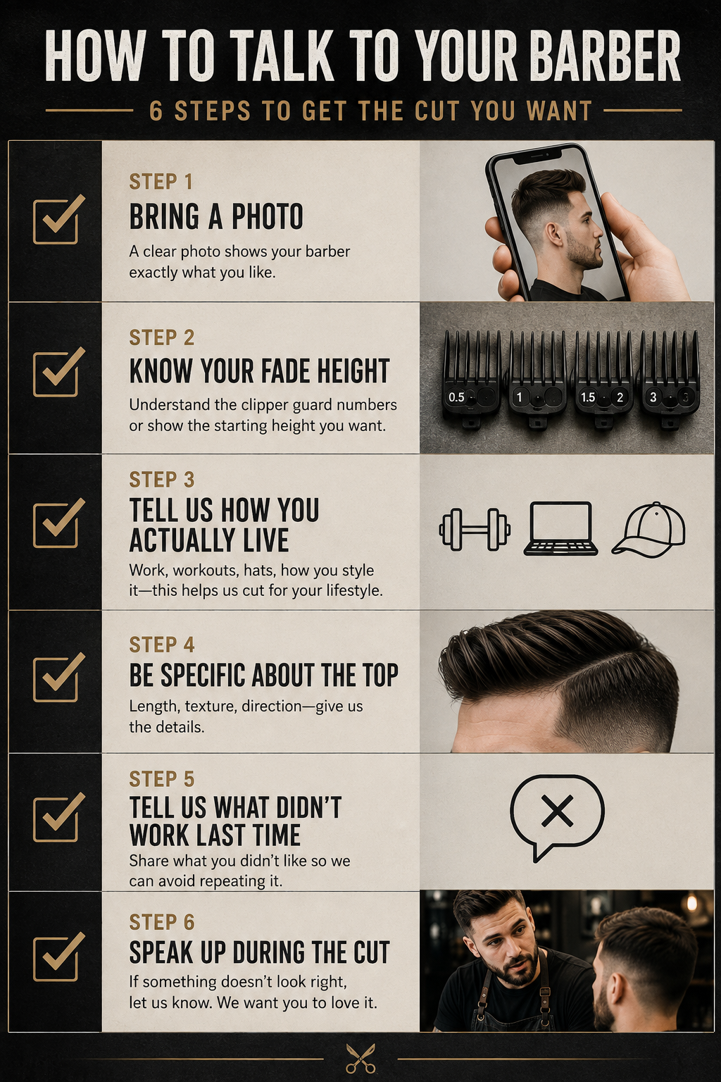 How to talk to your barber. The 5 step checklist from The Roost babershop.