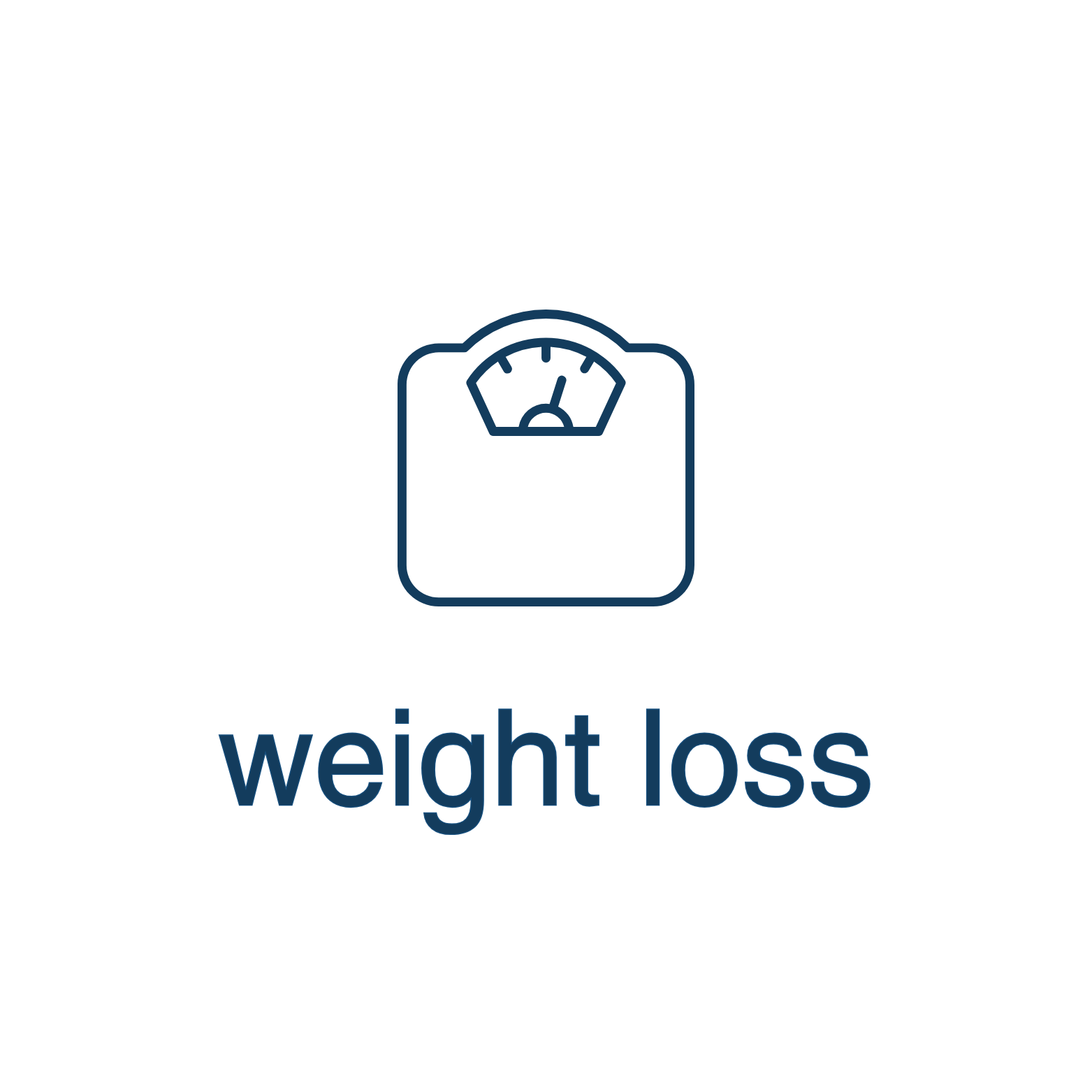 weight loss & nutrition — view details