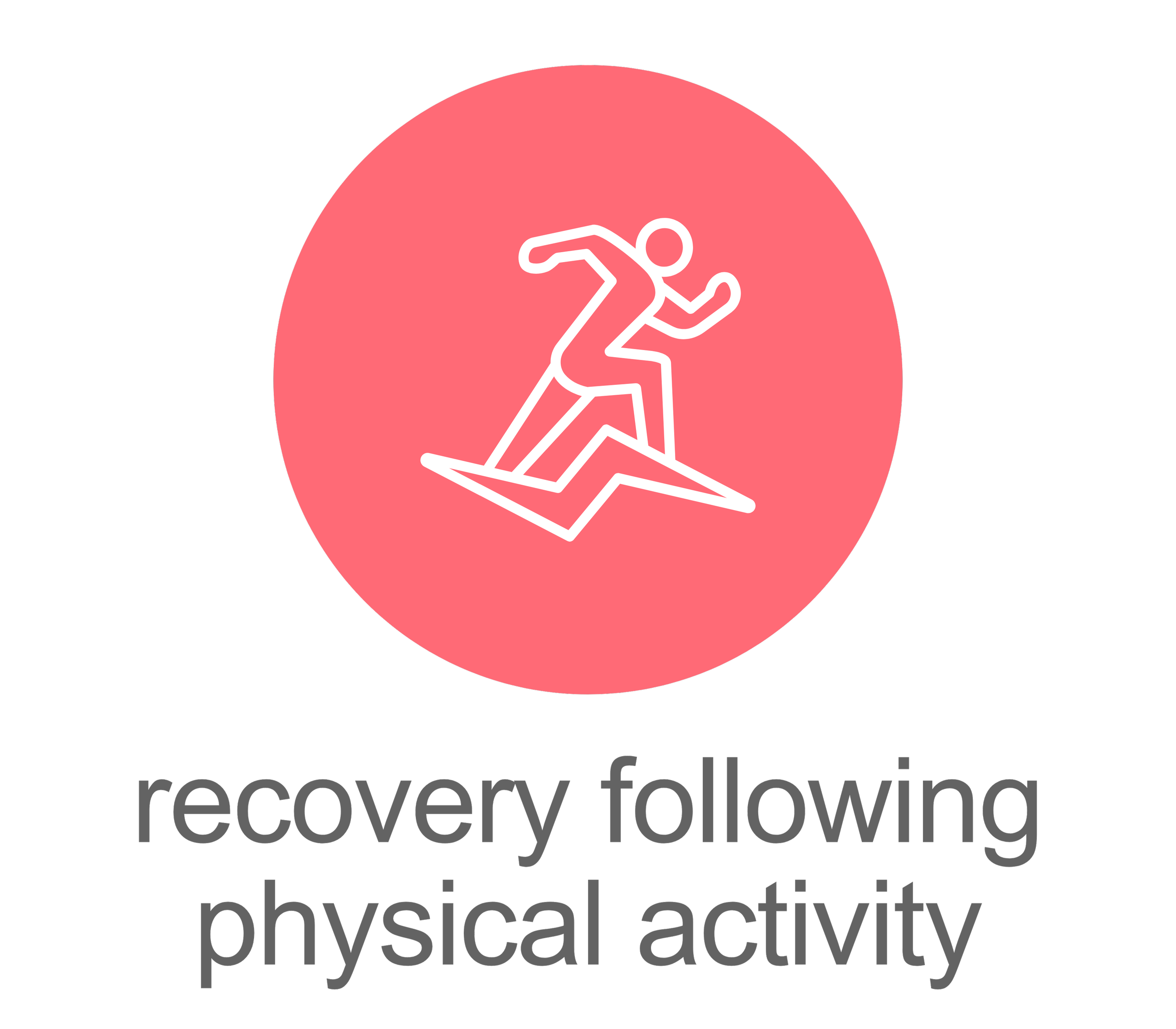 recovery icon
