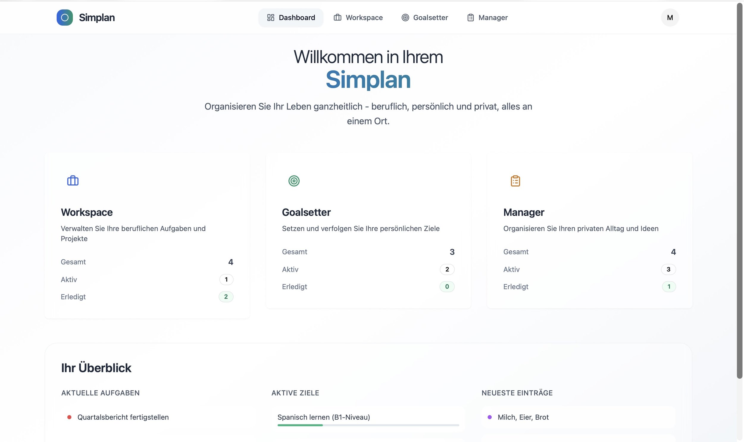 Screenshot einer Webanwendung namens Simplan, die verschiedene Sektionen wie Dashboard, Workspace, Goalsetter und Manager zeigt. Die Hauptüberschrift lautet 'Willkommen in Ihrem Simplan' und es gibt eine Einführung, die das ganzheitliche Organisieren