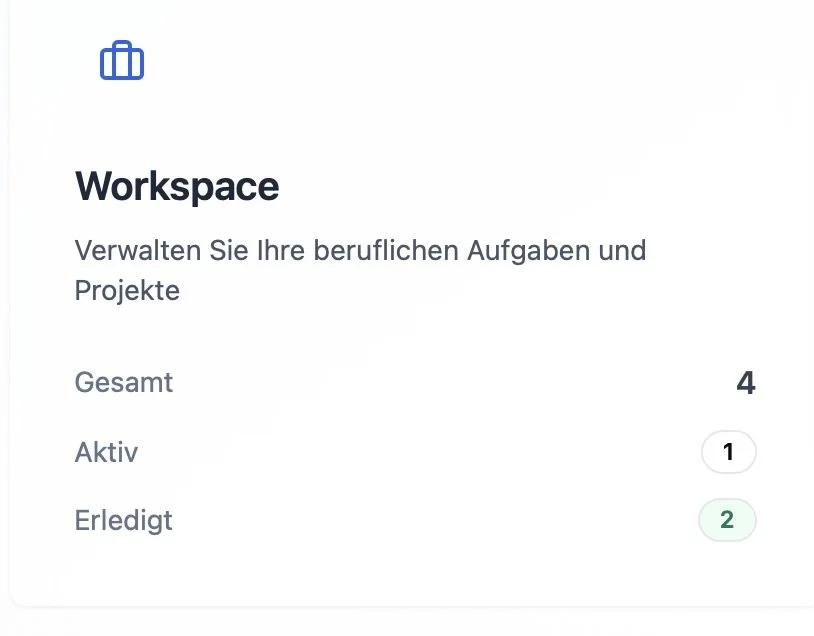 Screenshot eines Arbeitsbereichs mit Übersicht über Aufgaben: Gesamtzahl 4, aktiv 1, erledigt 2, restliche Aufgaben