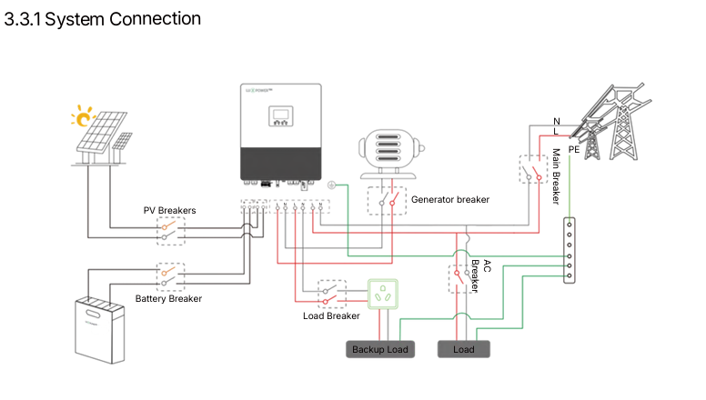 Fogstar x LuxpowerTek GEN2-LB-EU 3.6K (Single Phase Hybrid Inverter) schematic.png