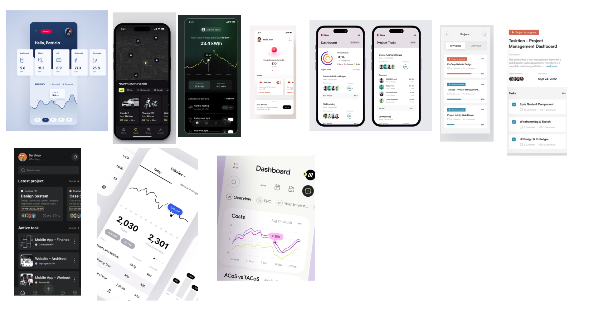 Researching dashboard UI for inspiration