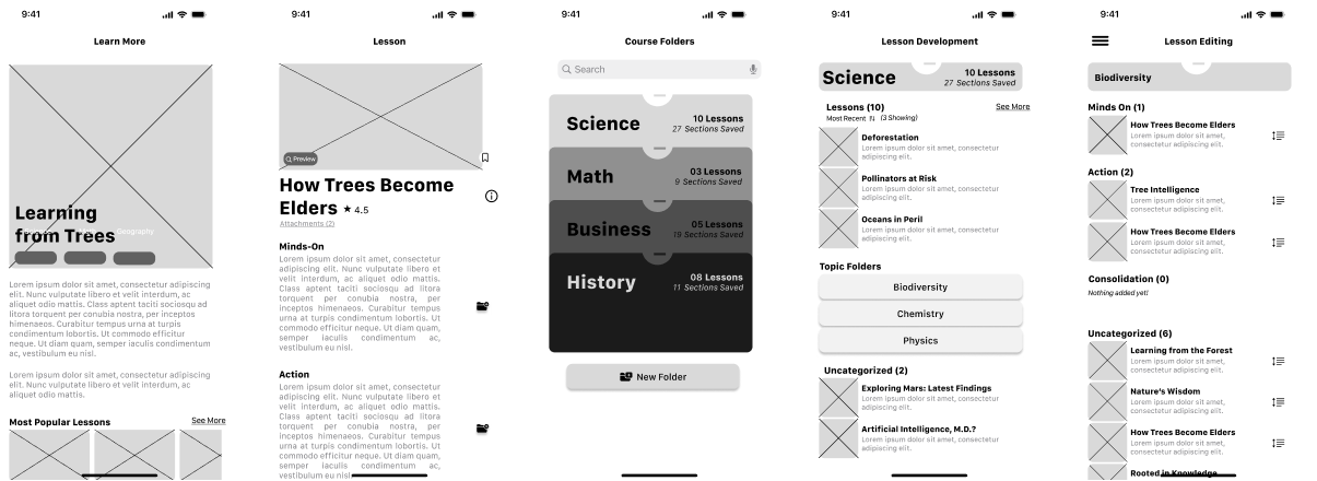 Lo to Mid-Fi Wireframing for Testing