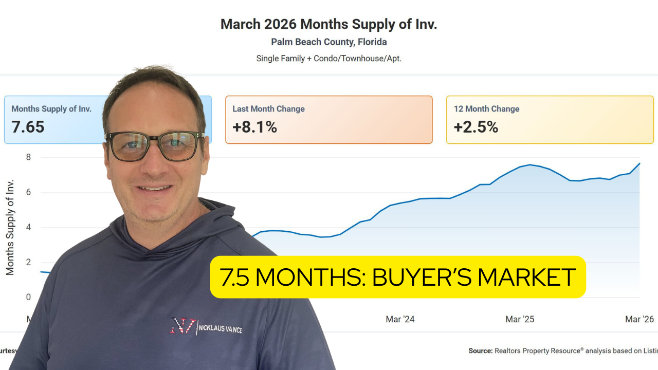 Palm Beach County Real Estate Market Update, April 2026: What Buyers and Sellers Need to Know Right Now