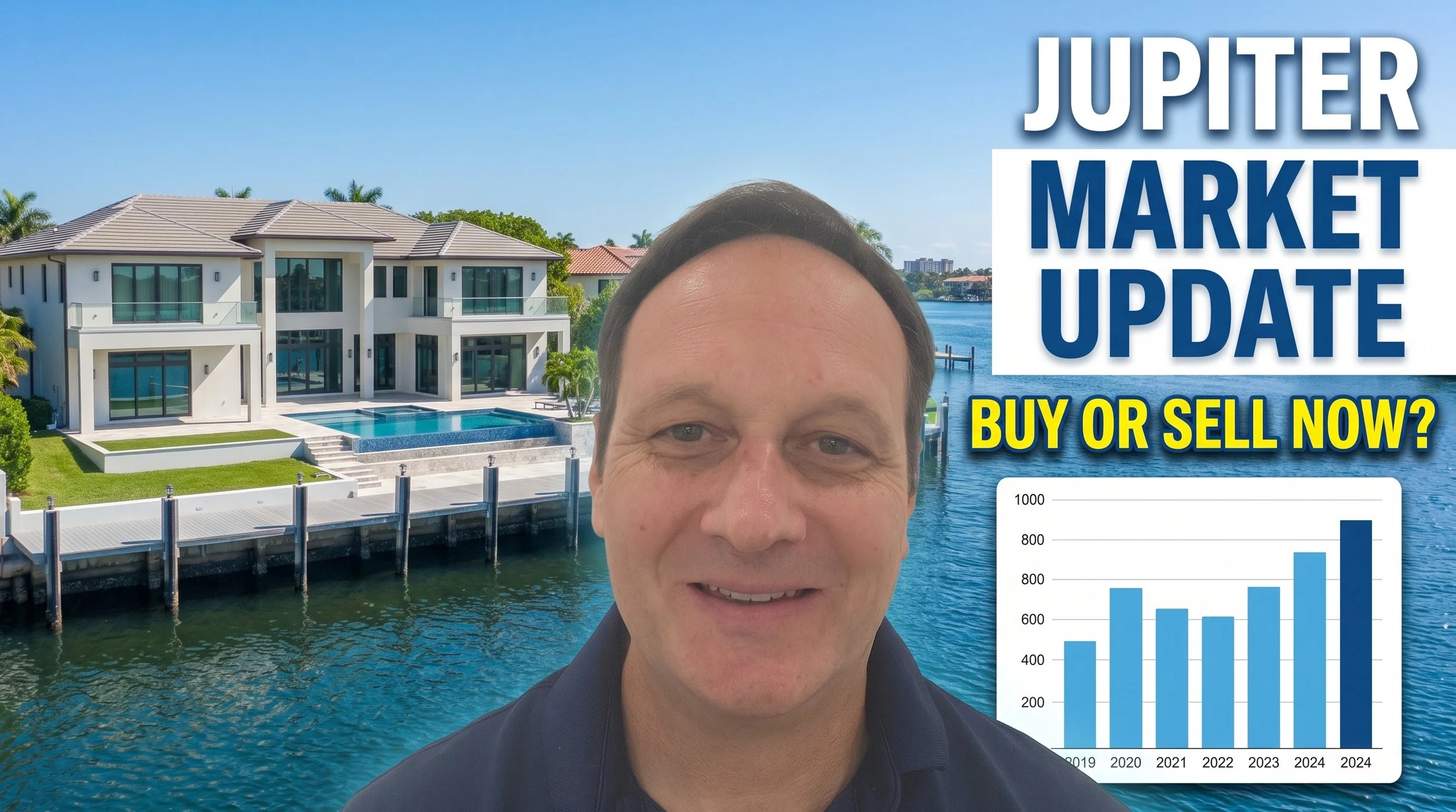 Is Now a Good Time to Buy or Sell Real Estate in Palm Beach County? (Real Estate Market Update)