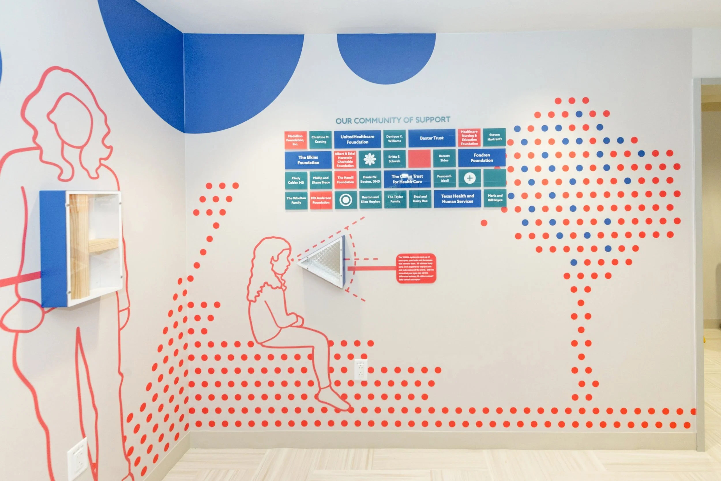 Care Locations — Healthcare for the Homeless - Houston