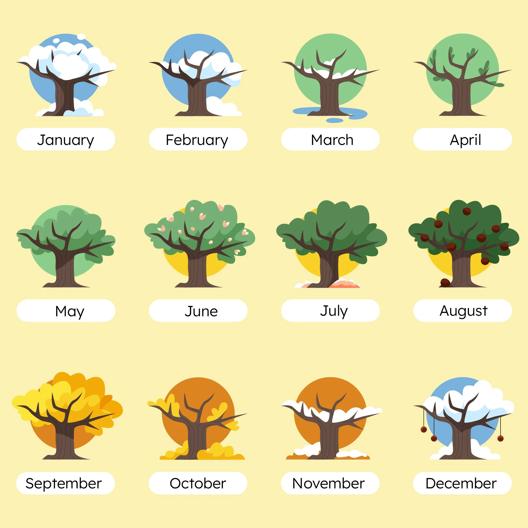 Seasonal Tree Care Calendar for Frankfort Homeowners
