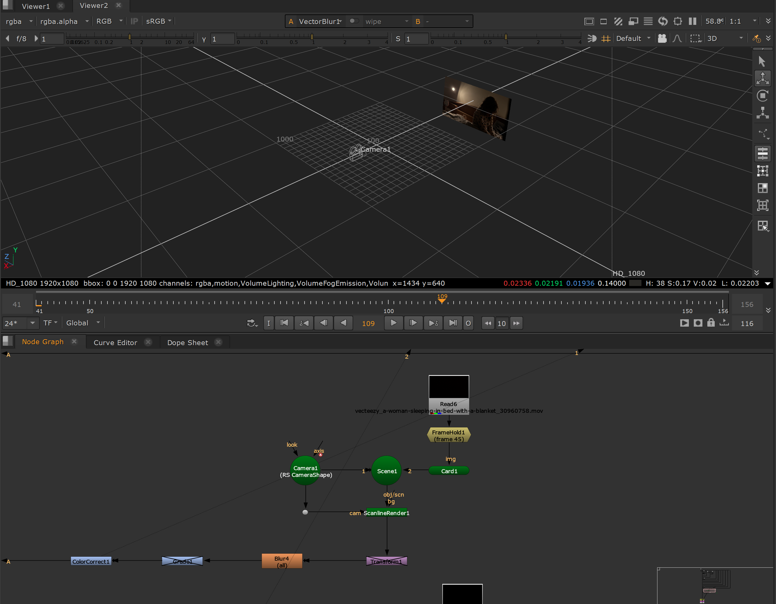 Particle Setup