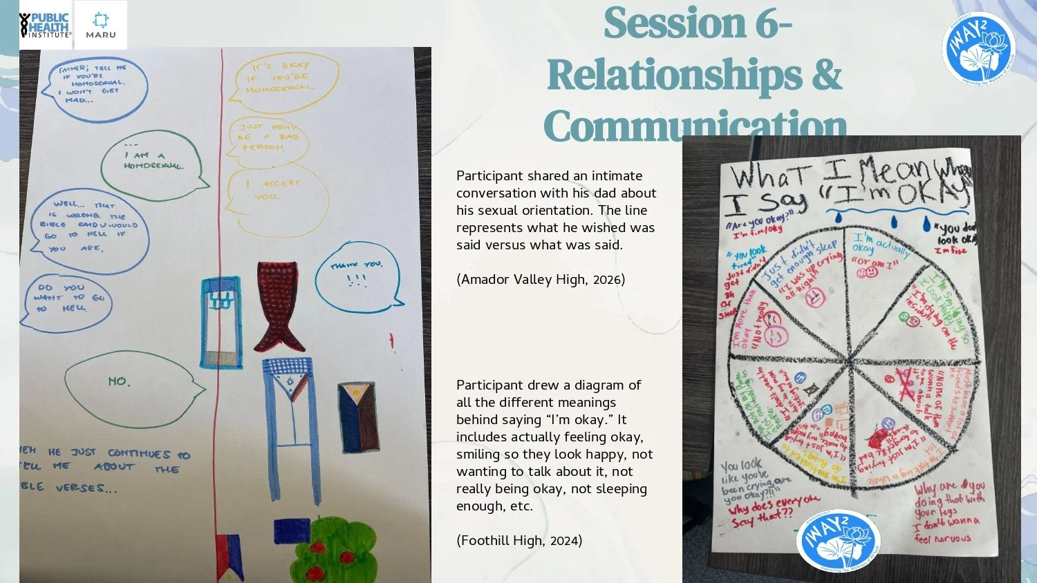 Passing the Pencil (WD2 Training) w_o Testimonials & Pictures_page-0019.jpg