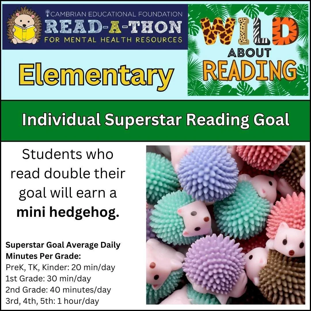 2025 Read-a-thon Incentives.zip - 3.jpeg