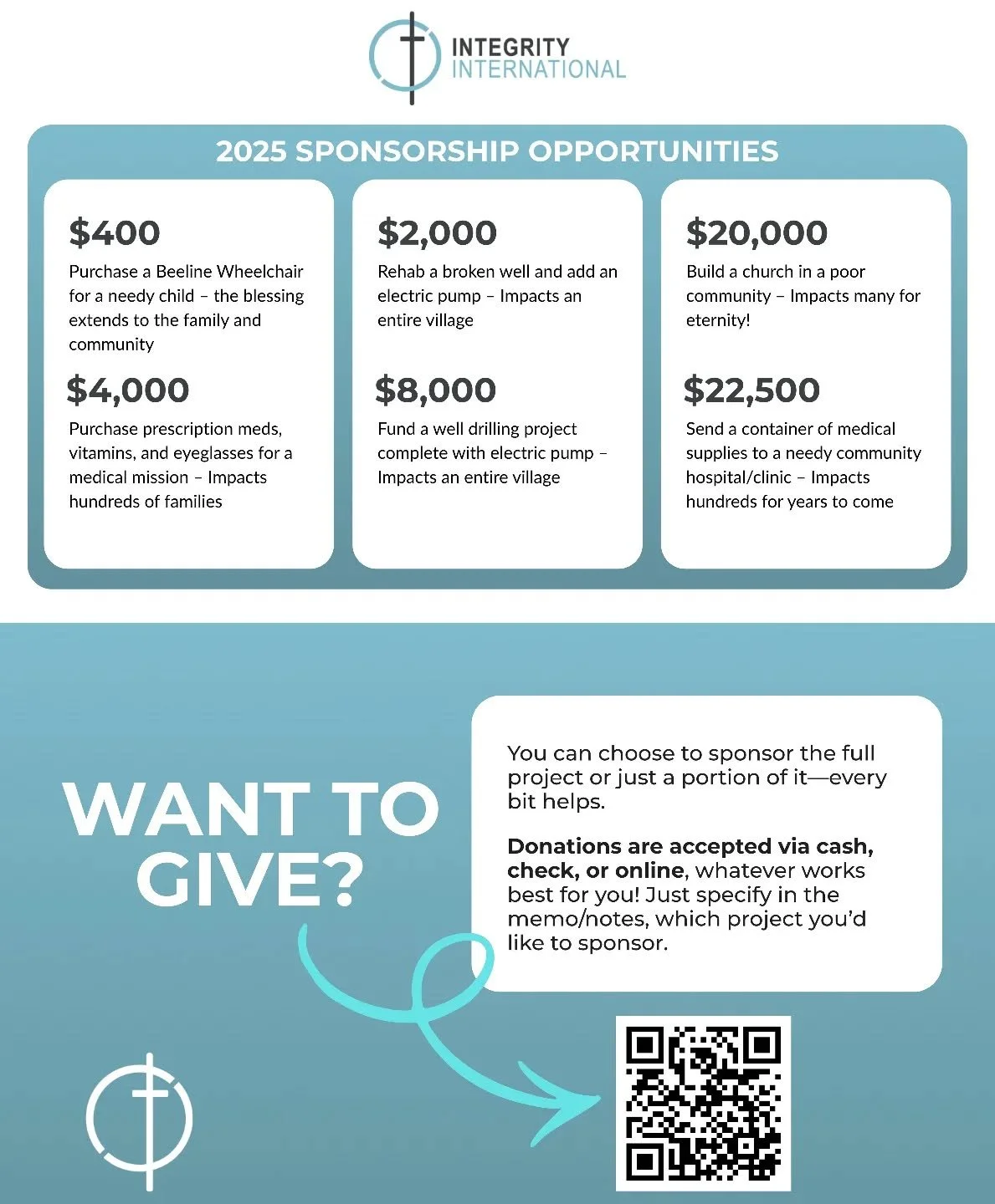 Join us today at www.integrityint.org/donate