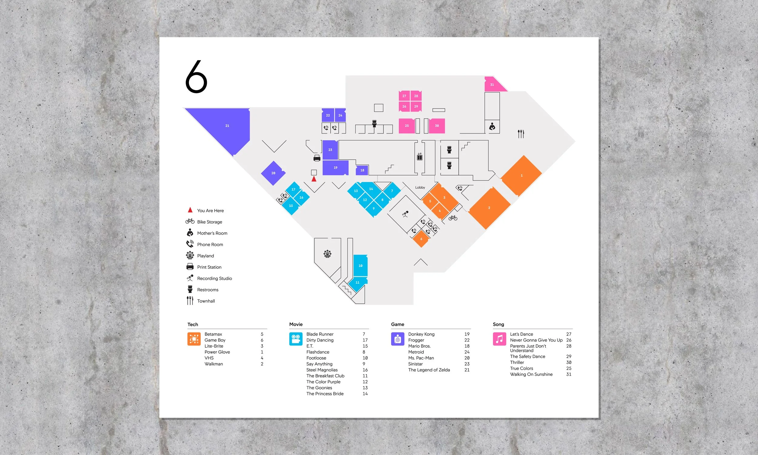 Wayfinding