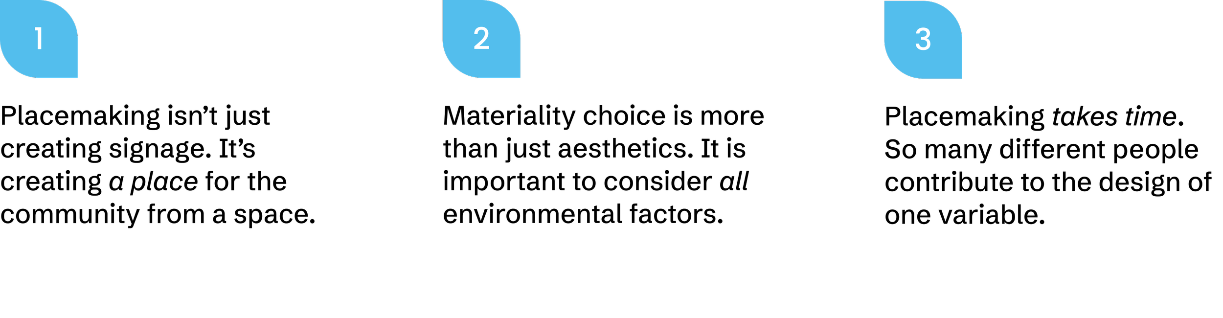 Flowchart illustrating a process starting with a question, followed by two options: 'Yes' leading to 'Go to work'; 'No' leading to 'Sleep.' The process continues with a branching decision about whether to wake up and go to work or sleep.