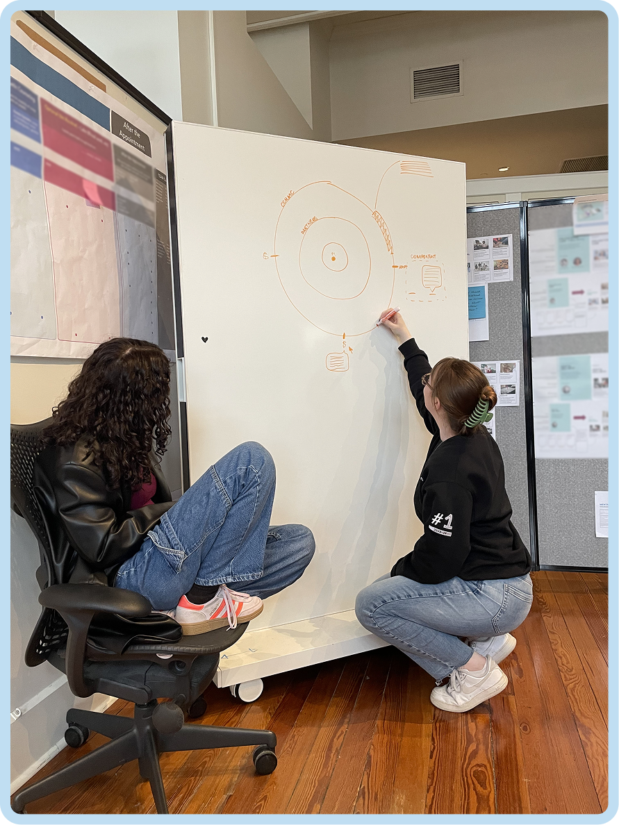 Two women working on a whiteboard. One is seated in a black office chair with her legs crossed and on the whiteboard, and the other is kneeling, writing on the whiteboard. The whiteboard has a diagram with text.