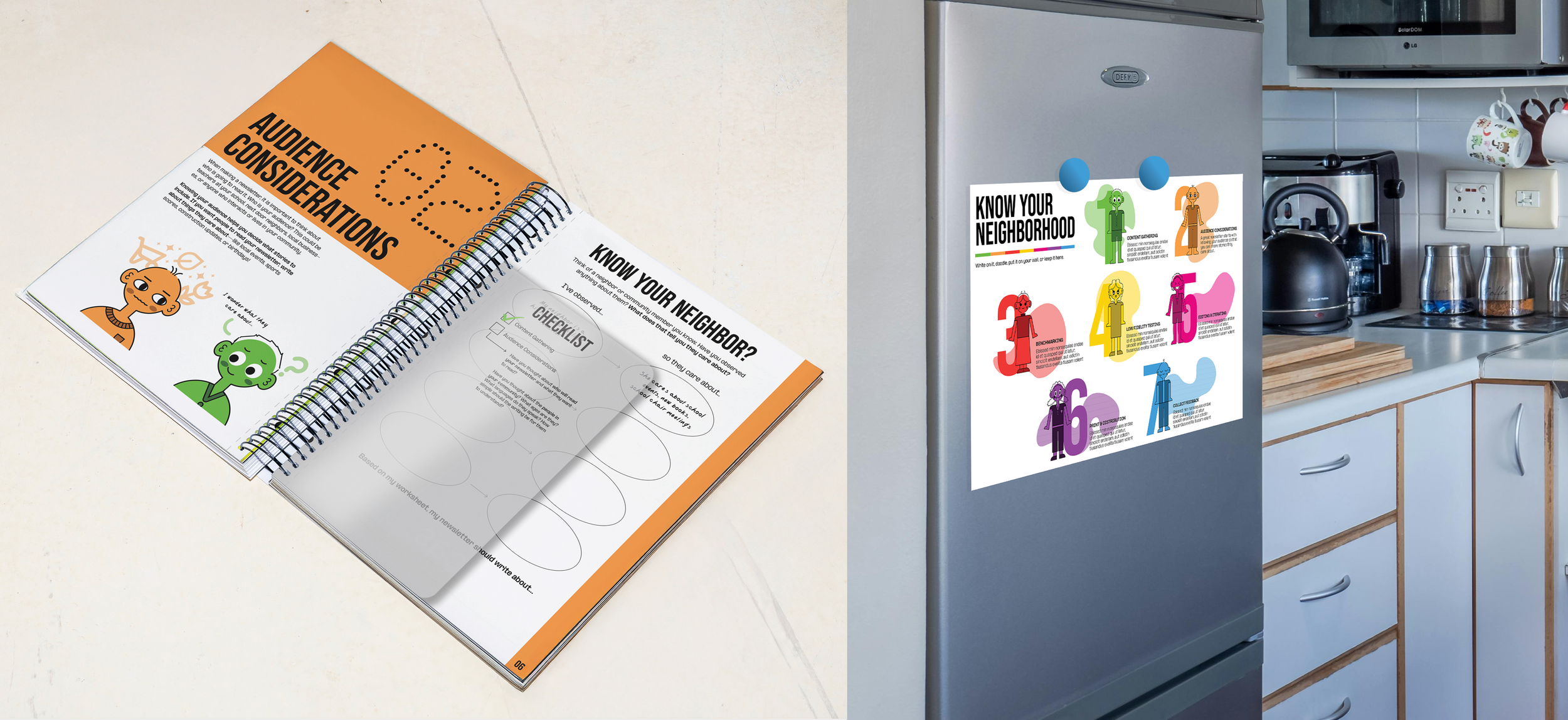 A poster on a refrigerator door titled 'Know Your Neighborhood' featuring colorful illustrated characters with numbers 1 to 7, each describing different community roles or responsibilities in a neighborhood.