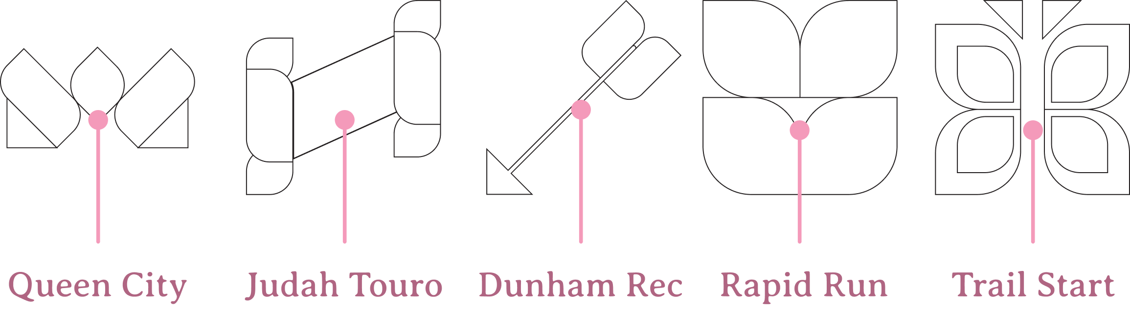 A stylized map with five marked locations labeled Queen City, Judah Touro, Dunham Rec, Rapid Run, and Trail Start, each with a pink dot and lines connecting them on a black background.