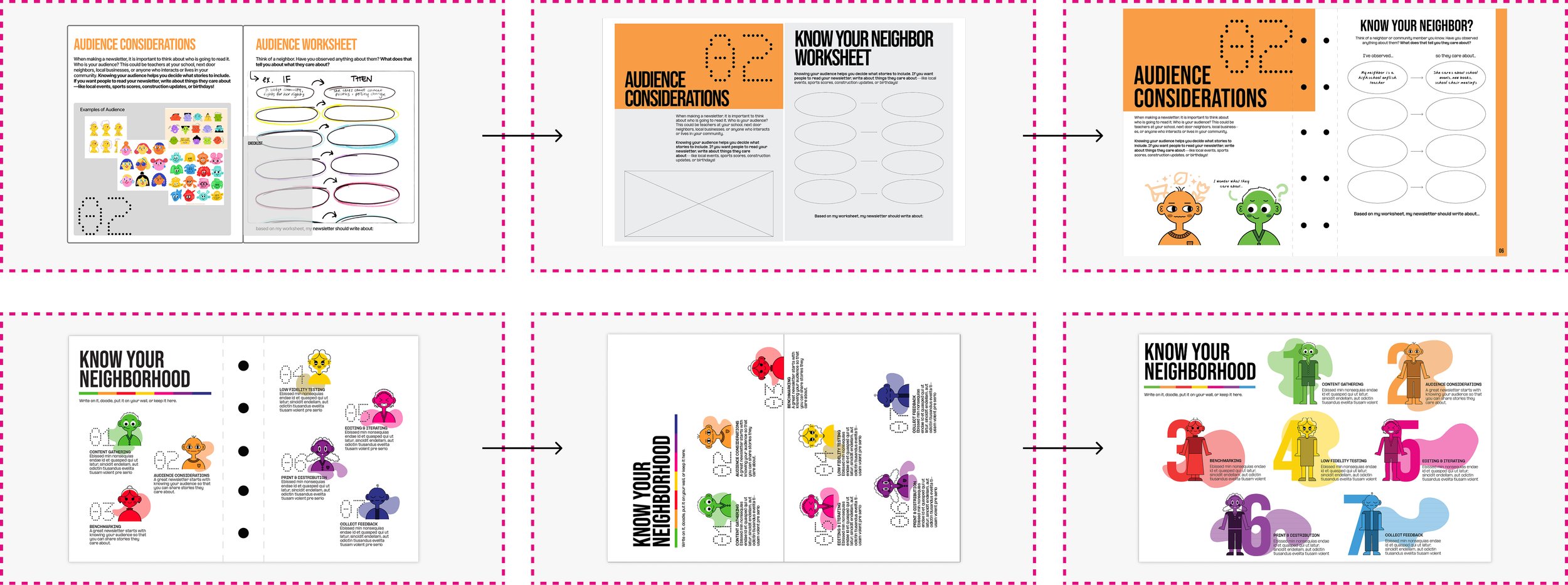 Collection of infographic presentation slides about neighborhood and audience considerations, featuring colorful characters, worksheets, and diagrams for community engagement and newsletter planning.