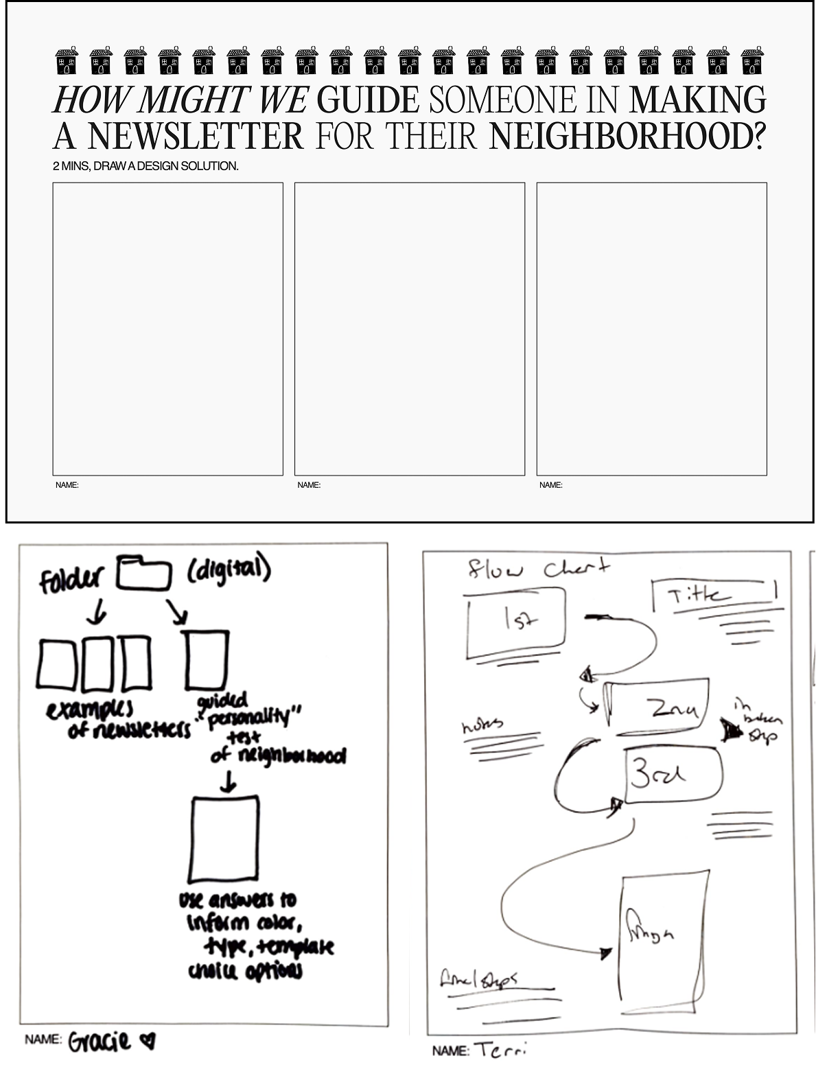 Sketches of a digital folder hierarchy, flowchart process, and a newsletter design template.
