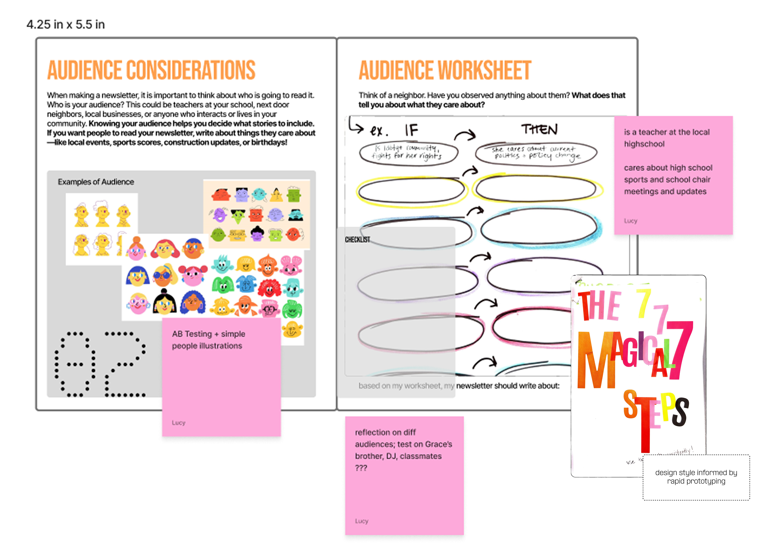 A worksheet with sections titled 'Audience Considerations' and 'Audience Worksheet'. The worksheet includes examples of colorful cartoon faces representing different audiences and space for notes and reflections. There are pink sticky notes with handwritten notes and a colorful book titled 'The 7 Step Magician' partially visible on the right side.