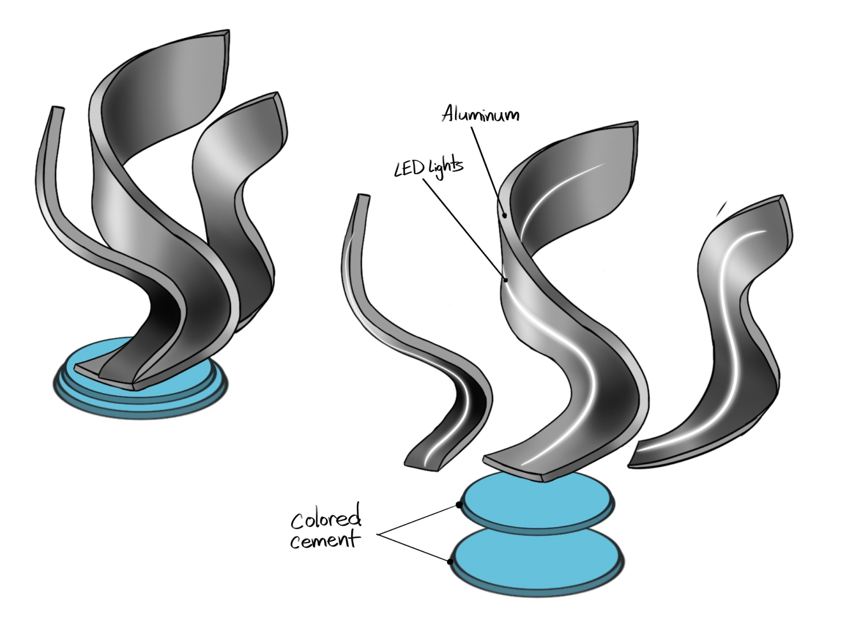 Diagram showing the layered construction of a wind turbine blade with aluminum, LED lights, and colored cement base.