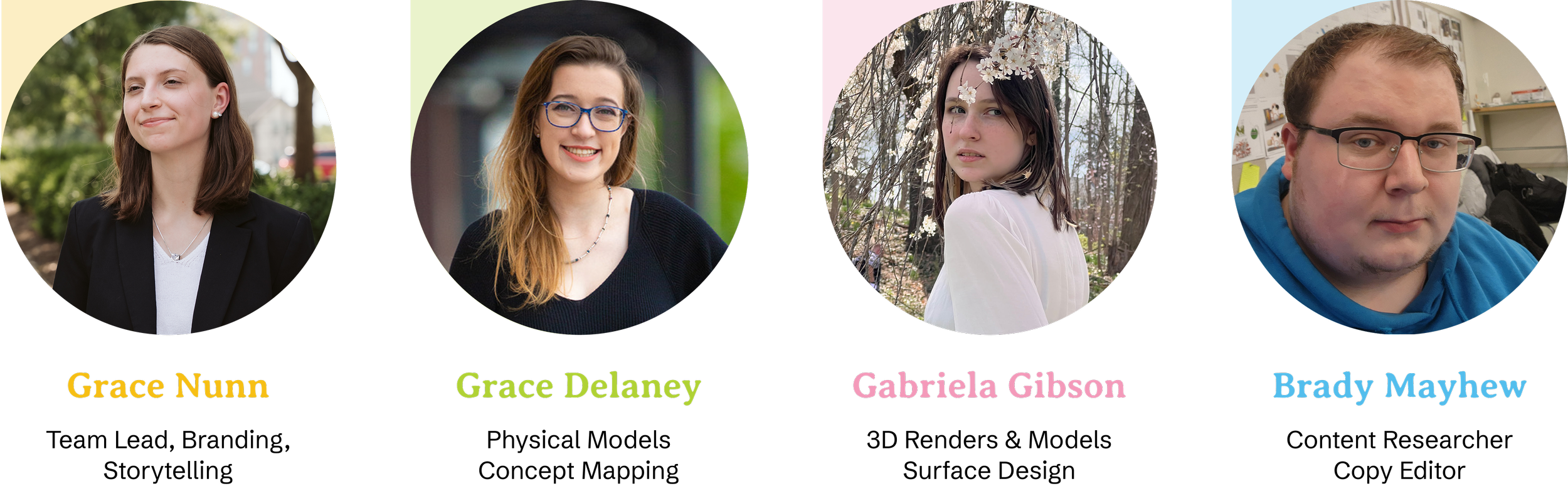 Group photo of four individuals with colorful labels and circles highlighting their photos. From left to right: a young woman with brown hair, wearing a black blazer, labeled 'Grace Nunn' in yellow; a woman with glasses and long, wavy hair, smiling, labeled 'Grace Delaney' in green; a woman with dark hair and a white blouse, standing outdoors among trees, labeled 'Gabriela Gibson' in pink; and a young man with short hair and glasses, wearing a blue hoodie inside a room, labeled 'Brady Mayhew' in blue.