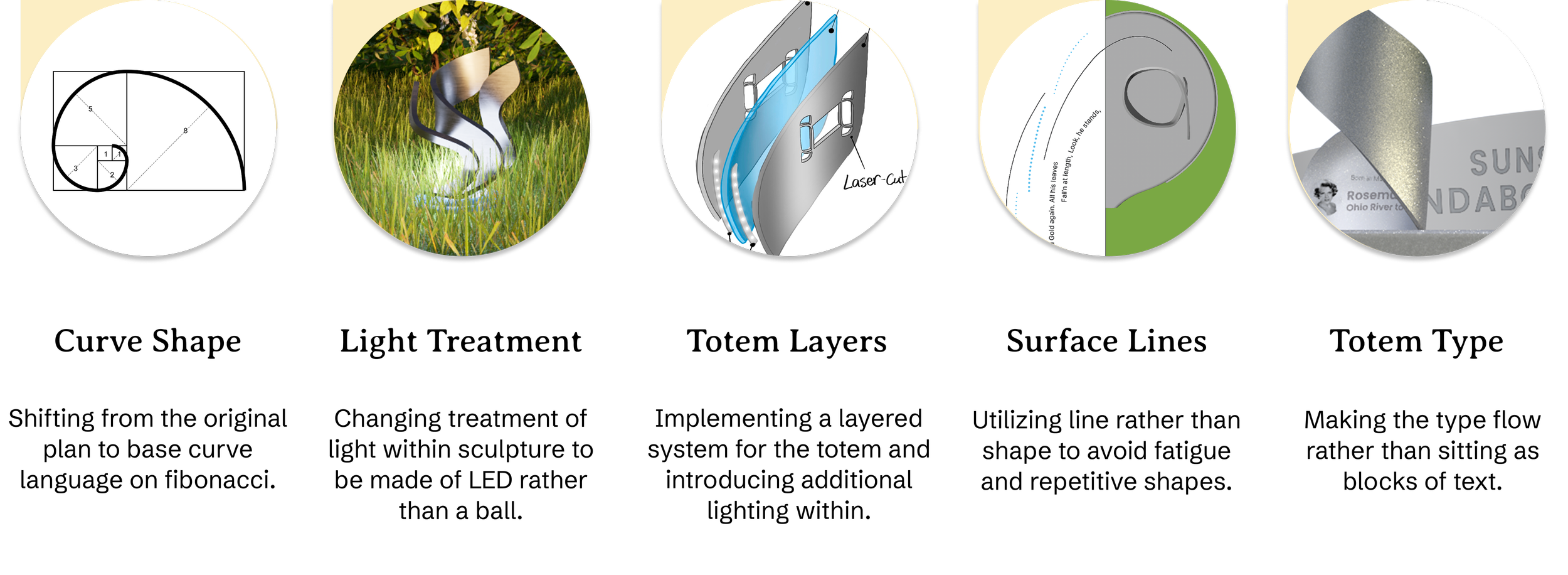 A series of images depicting different engineering or scientific diagrams and models, including a diagram of the Fibonacci spiral, a sculpture in grass, a machine with laser-cut parts, a close-up of a green and gray surface, and a sign for a sunflower demonstration.