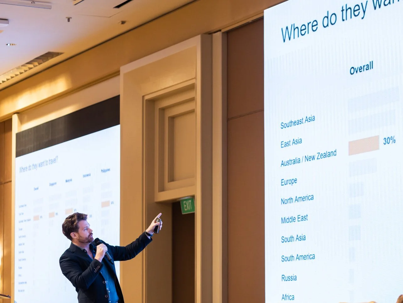 Animating Charts in PowerPoint For Better Data-Driven Presentations ...