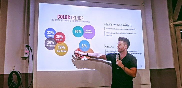 Photo Credit: Pavel Bulowski