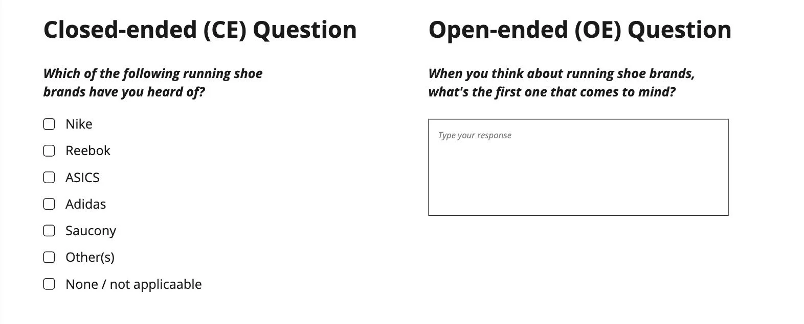 Open end vs closed ended question