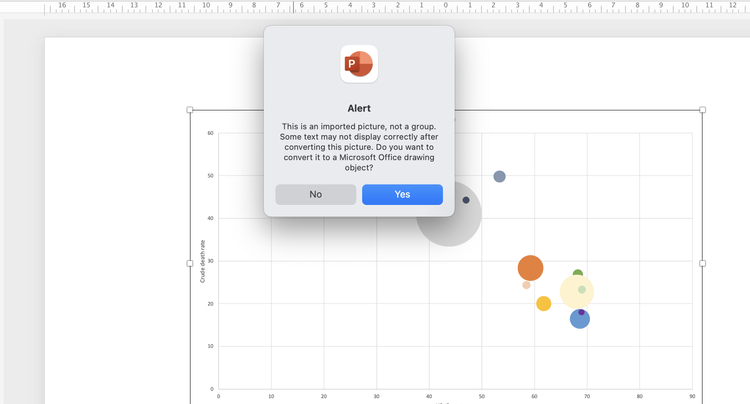 Powerpoint Text Scatter How to Animate Scatter Plot Charts in PowerPoint — Analythical by ...