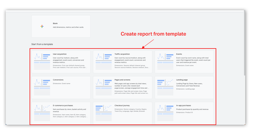 Learn how to easily customise reports in Google Analytics 4 ...