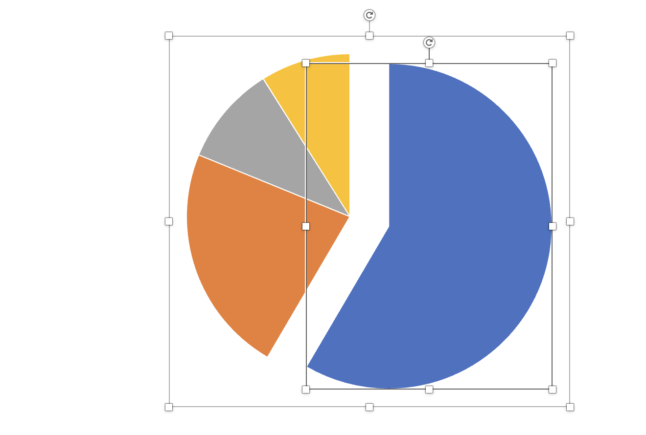 How to Animate Pie Charts in PowerPoint — Analythical by Stephen Tracy