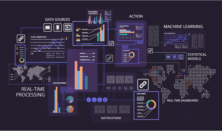 real-time-big-data-analytics-01_1.png