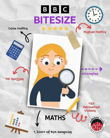 BBC Bitesize core maths.gif