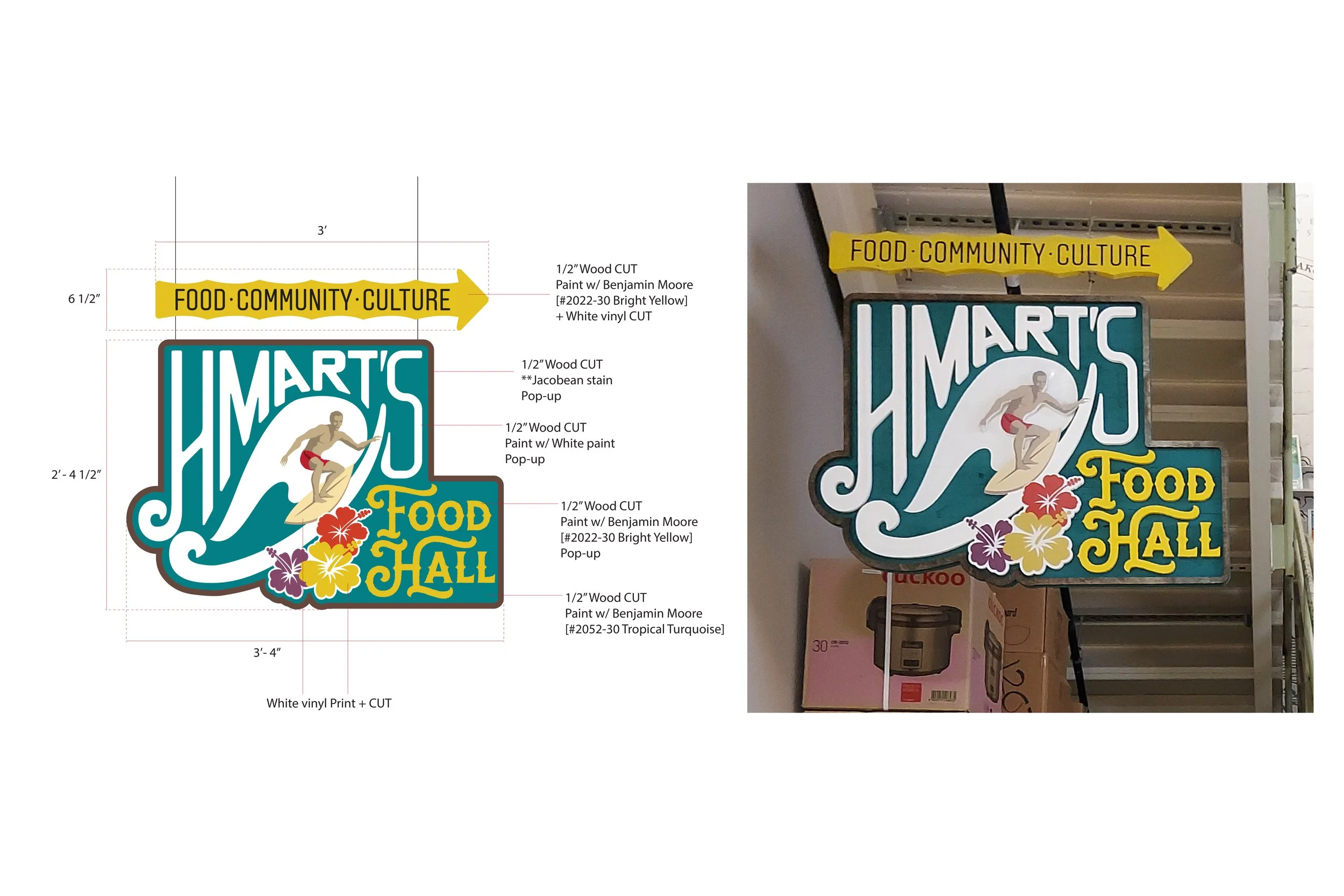 Special Signage for H Mart Kakaako, HI, 2021