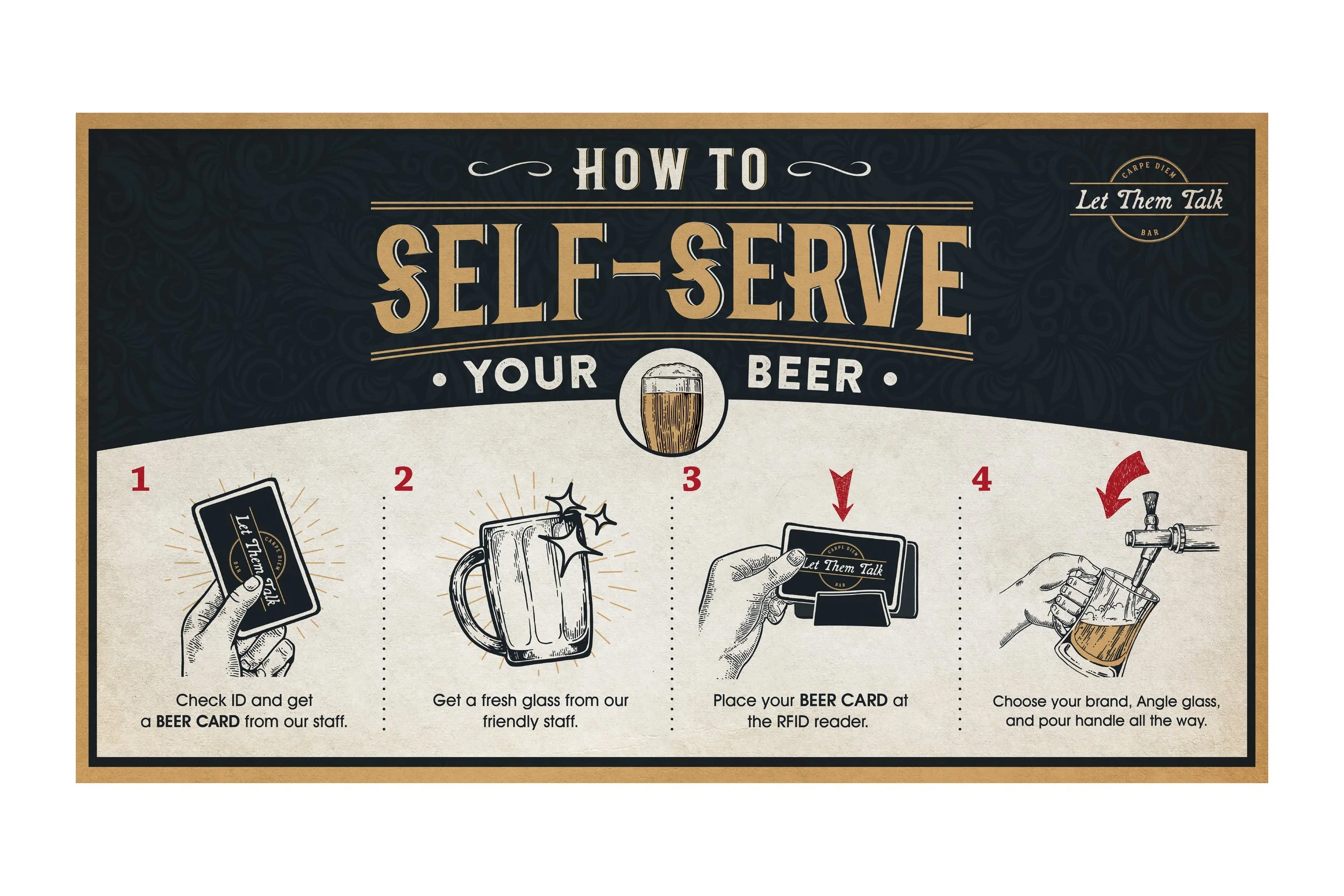 Instructional Page for Let Them Talk bar, 2019