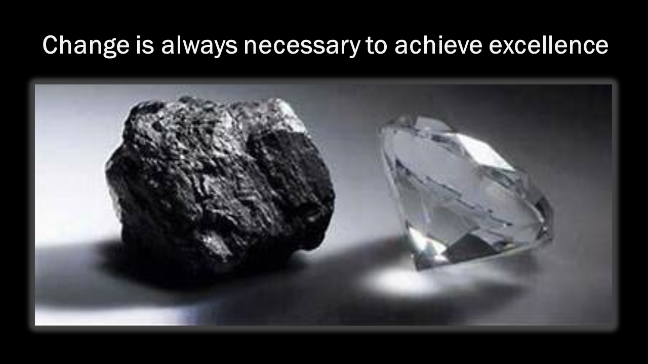 Change is always necessary for excellence graphic