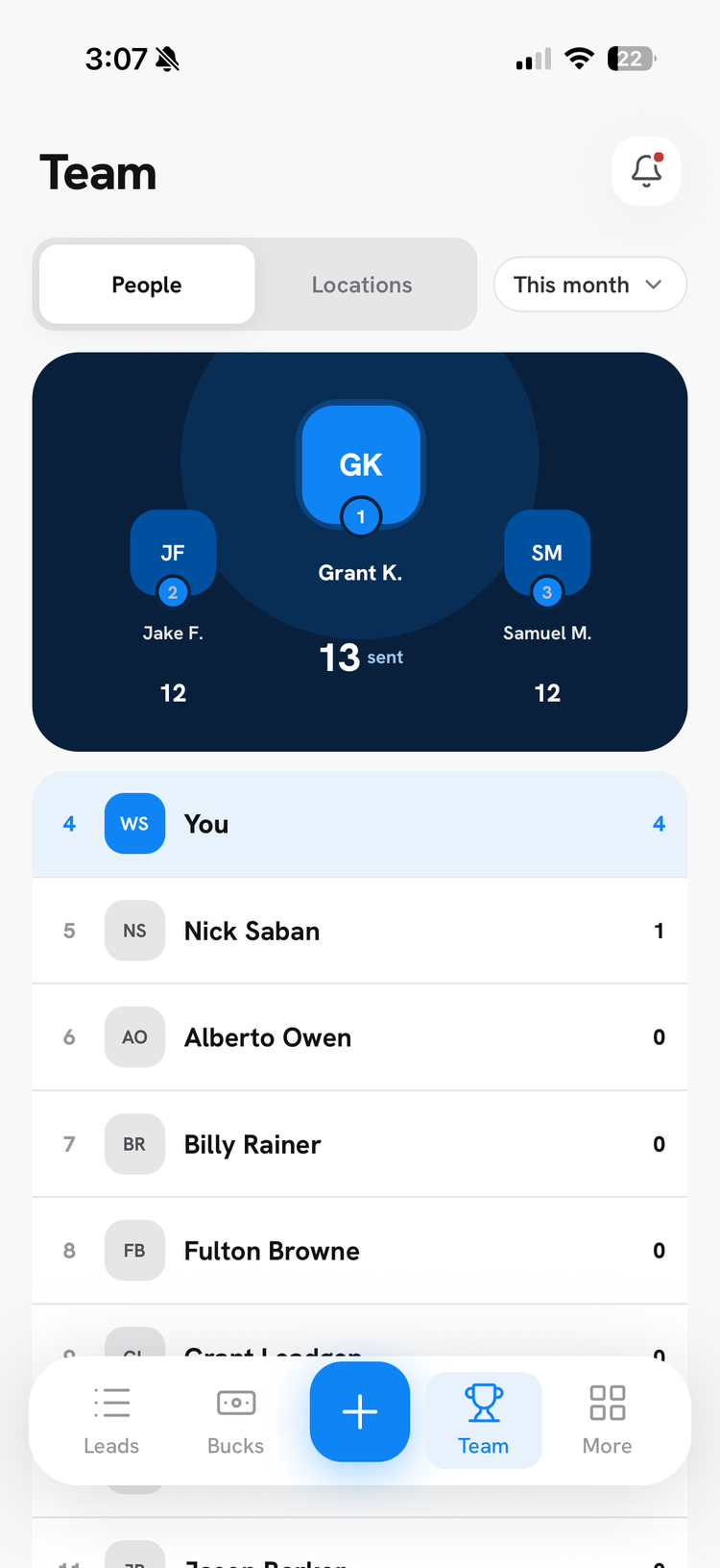 BountyX Team screen showing a leaderboard by person