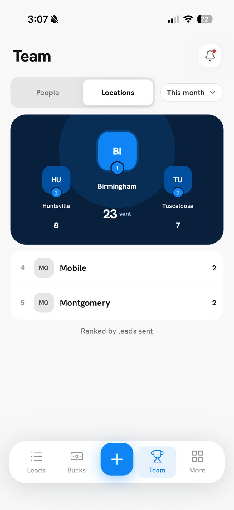 BountyX Team screen showing a leaderboard by location