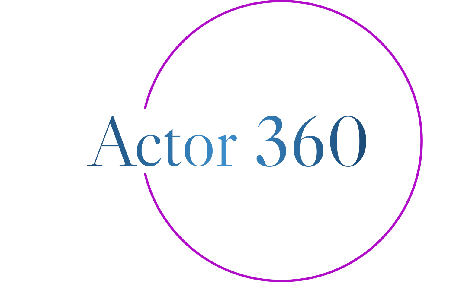 Actor 360 