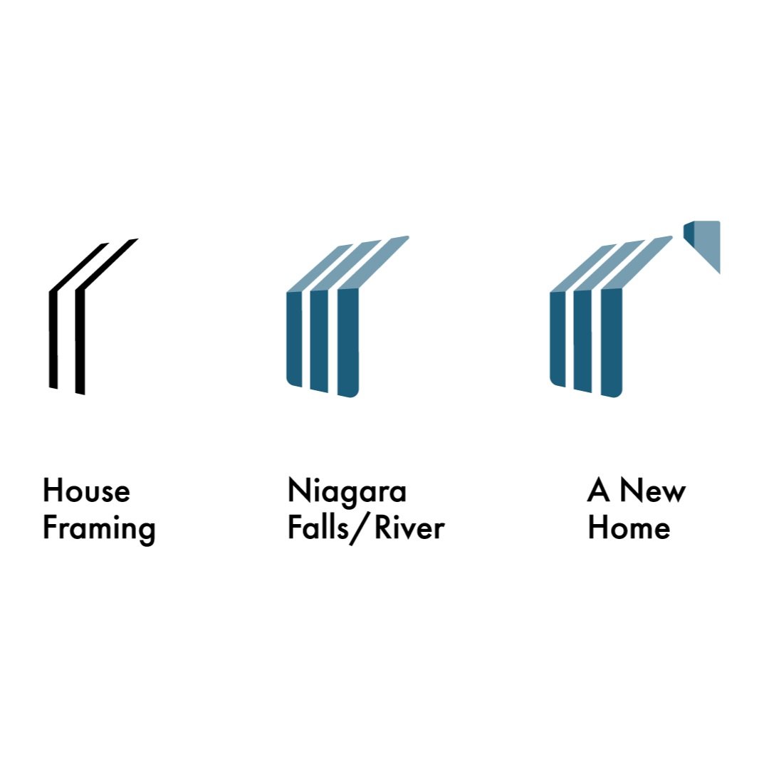 Final logo breakdown