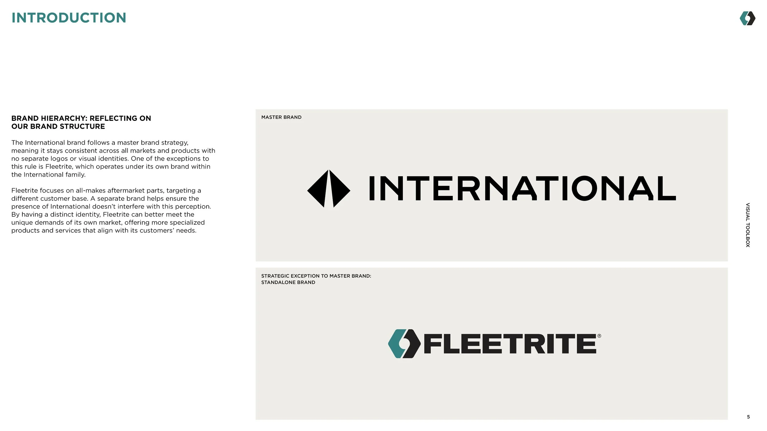 Fleetrite-Brand-Book5 2.jpg