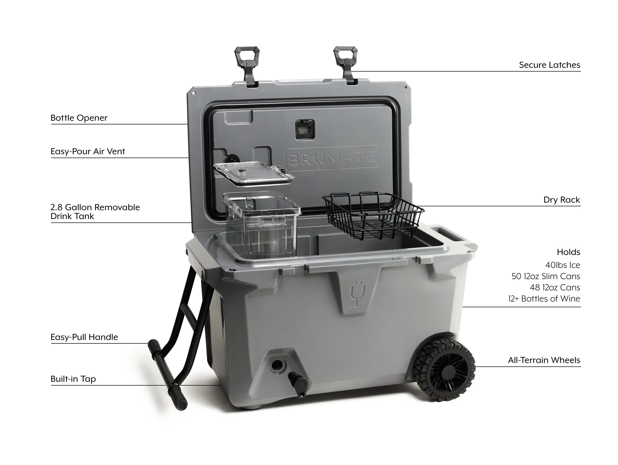 Catalog-BruTank-Diagram.jpg