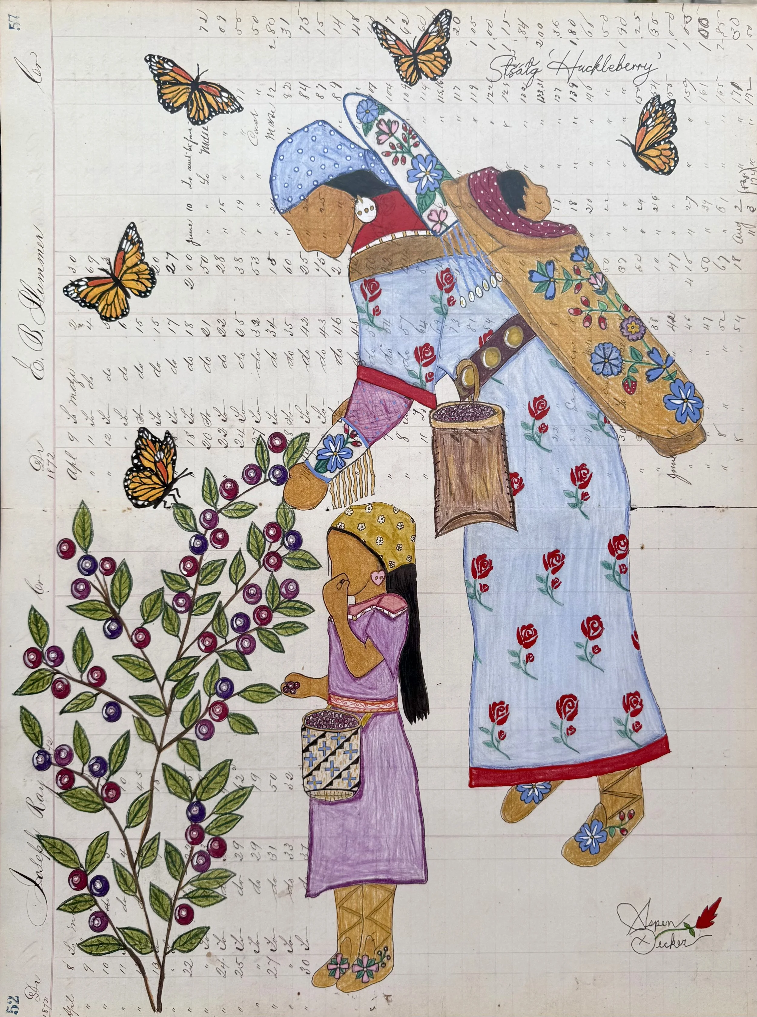 St̓šálq ‘Huckleberry’ Picking Poster