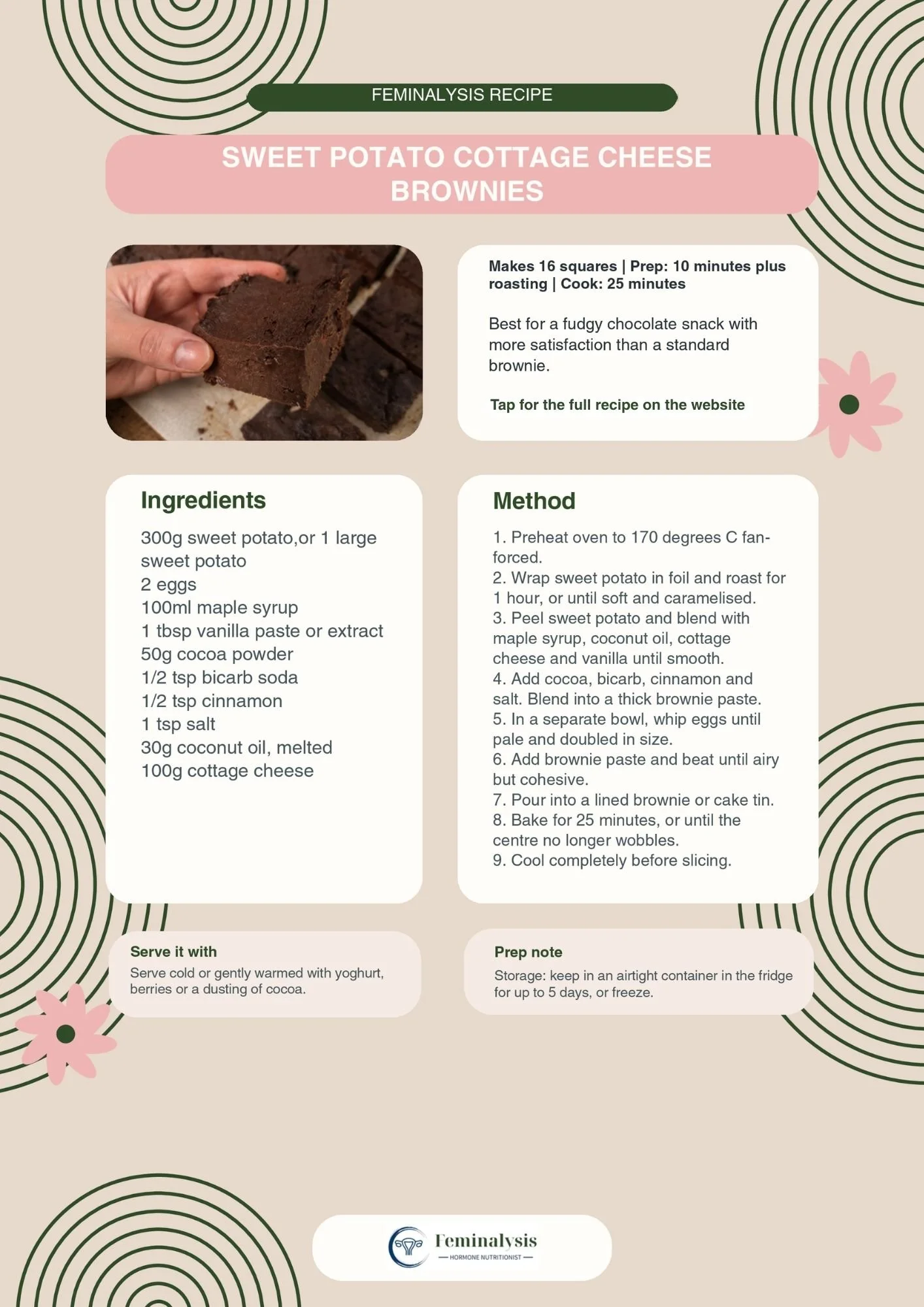 High Protein Sweet Snacks_Feminalysis.pdf.pdf (1).jpg