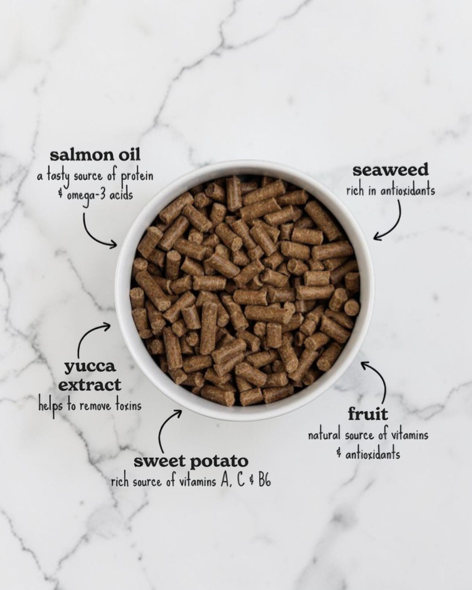 FORTHGLADE  CHICKEN BOWL.jpg