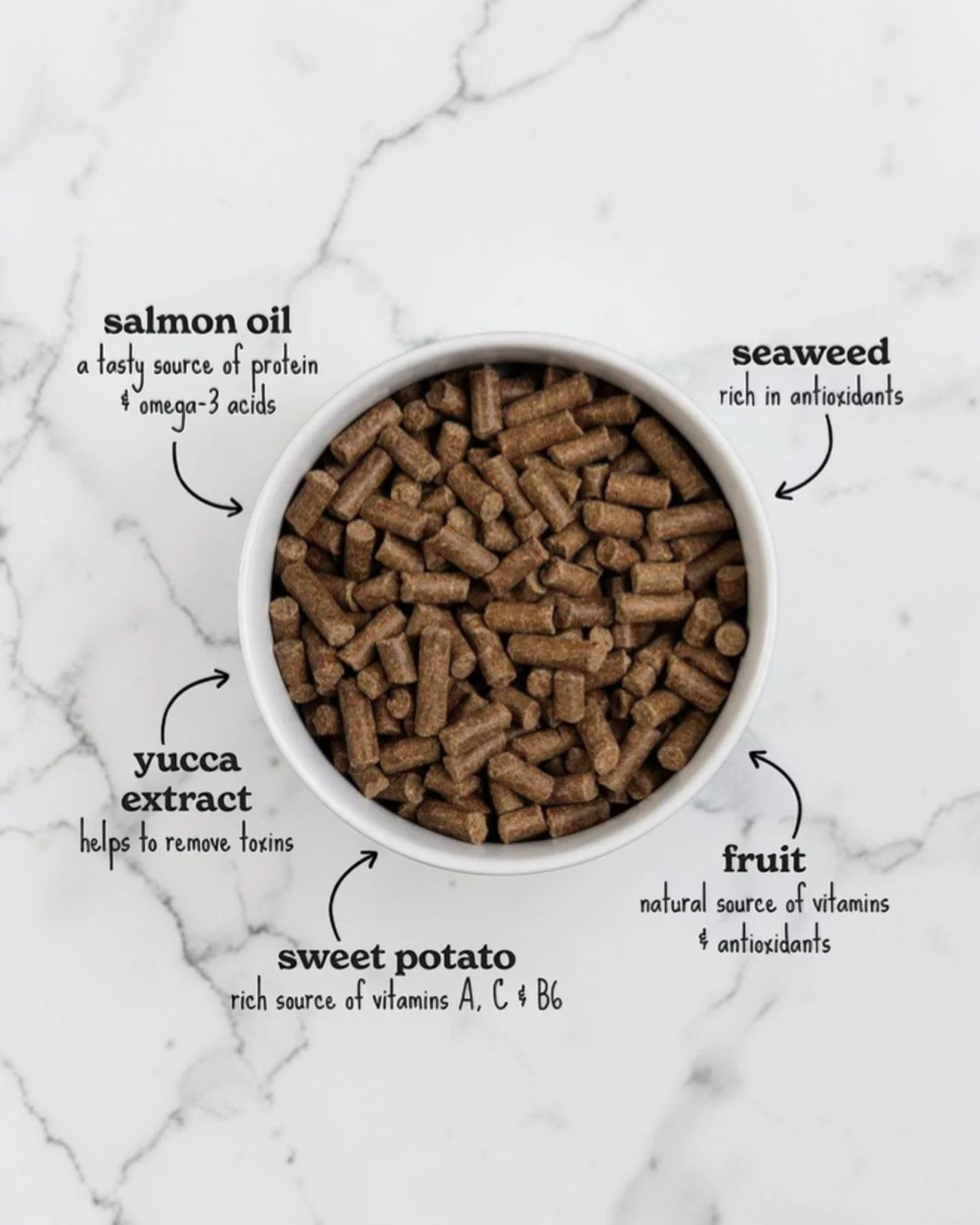 FORTHGLADE  CHICKEN BOWL.jpg