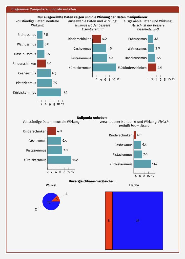 Jahrgangsstufentest__selection-[1785573037130].png